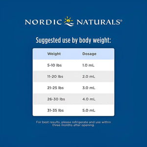 Nordic Naturals Baby’s DHA, Unflavored - 2 oz - 1050 mg Omega-3 + 300 IU Vitamin D3 - Supports Brain, Vision & Nervous System Development in Babies - Non-GMO - Servings May Vary Nordic NaturalsBuy Supplements Australia