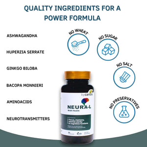 BY CARIOLA Neural-L Natural Brain Support Supplement 60 Caps - Mental Support – Memory Booster - Concentration - Natural Formula - Ashwagandha - L-Tyrosine - L-Theanine BY CARIOLA buy supplements Au