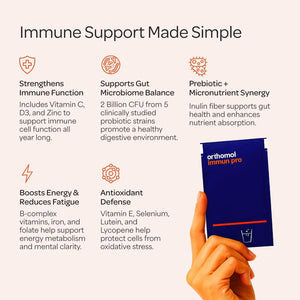 Orthomol Immun Pro, Immune Support & Gut Health Powder & Capsules for Adults with Probiotics, Prebiotics, Fiber, Vitamin C, Zinc, Selenium, Iodine, Vitamin D, E, A,B, Calcium (30 Day Supply) Orthomol buy supplements Au