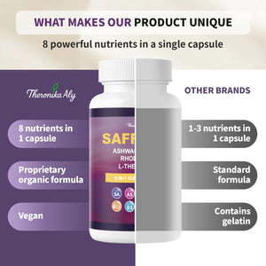 Theronika Aly Saffron Supplements – Blend with Ashwagandha, Safron, Rhodiola, Magnesium, L-Theanine, Zinc & B12, 88.5 mg Pure Saffron Extract Capsules Mood, Energy, Vision & Focus – 60 Vegan Capsules Theronika Aly buy supplements Au