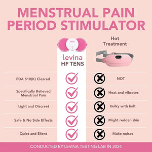 Levina Menstrual Period Relief Device - Wireless TENS Unit and Biocompatible Electrode Pads, Rechargeable, Magnetic Connection, Instant Cramp & PMS Relief, and Drug-Free, FSA HSA Eligible (RS-38) LevinaBuy Supplements Australia