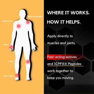 PEP+ STRYDE HEAT - Peptide-Powered Muscle & Joint Care Cream for Pre-Workout Activation - Warming Capsaicin Formula, Fast-Absorbing, Non-Greasy, Travel-Ready 0.34 fl oz (2-Pack, 30-40 Uses per Bottle) PEP+ STRYDEBuy Supplements Australia
