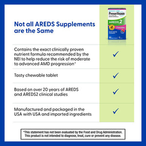PreserVision AREDS 2 Eye Vitamins, #1 Eye Doctor Recommended Brand, Chewable Lutein and Zeaxanthin Supplement with Vitamin C, Vitamin E,Zinc, and Copper, Mixed Berry, 60 Tablets PreserVisionBuy Supplements Australia