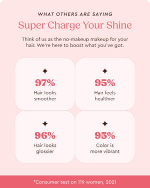 Glaze Color Conditioning Gloss - Tinted Moisturizer for Brown or Red Hair, Boosts Color and Shine, Repairs Damage - Auburn Spice, 6.4 oz glazeBuy Supplements Australia