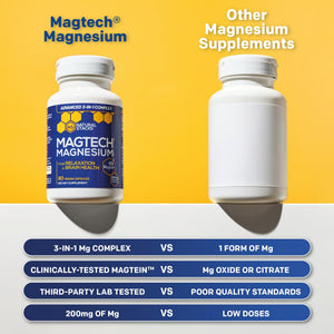MagTech Magnesium Complex for Women & Men - 3 Forms of Magnesium: Glycinate, Magtein L-Threonate & Taurate - 200mg Chelated Complex - Support for Relaxation & Brain Health - 90 Glycinate Capsules NATURAL STACKS buy supplements Au