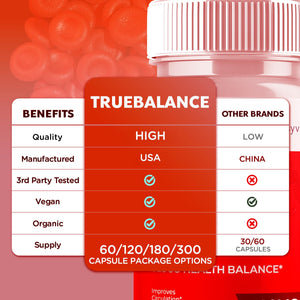 True Balance Capsules, Official TrueBalance Glycogen Support Pills with All Natural Ingredients, Advanced Formula Glyco Support Supplement with Maximum Strength Vitamins for Women & Men (60 Capsules) Syvor buy supplements Au
