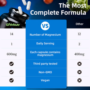14-in-1 Magnesium Complex Supplement, 1200mg Elemental Magnesium Glycinate, Citrate, Malate, Taurate - Magnesium Complex for Women Nerves, Bone & Heart Health | Non-GMO GrthNutr buy supplements Au