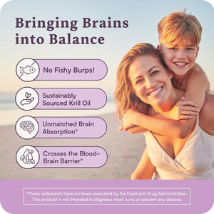 Omega w/LYSOVETA LPC | EPA & DHA Supplements for Brain Health | Focus, Attention, Memory, & Mood | 6X Higher Absorption Than Fish Oil | Omega-3 Fatty Acid Supplements | Highest Potency LPC-DHA AccentrateBuy Supplements Australia