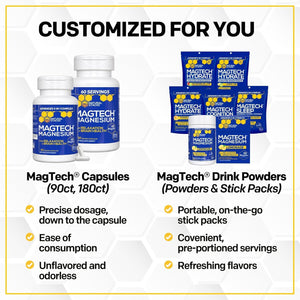 MagTech Magnesium Complex for Women & Men - 3 Forms of Magnesium: Glycinate, Magtein L-Threonate & Taurate - 200mg Chelated Complex - Support for Relaxation & Brain Health - 90 Glycinate Capsules NATURAL STACKS buy supplements Au