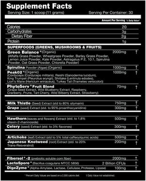 Performax Labs PhytoactivMax Active Greens Powder Wellness and Performance Matrix | Phytonutrients – Overall Health | 30 Servings (Strawberry Pineapple) Performax Labs buy supplements Au