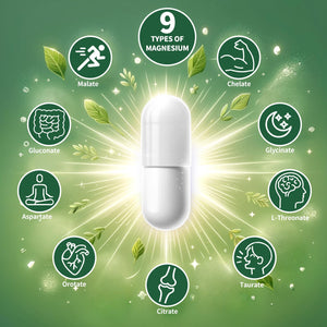 Magnesium Supplement with 9 Forms of High Absorption Magnesium Glycinate, L-threonate, Citrate, Malate and More for Muscle, Brain Support, Non-GMO, Gluten & Soy Free, 60 Capsules Simlike buy supplements Au