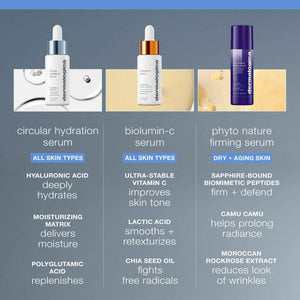 Dermalogica Circular Hydration Face Serum with Hyaluronic Acid - Deep Hydrating and Long Lasting, 0.34 fl oz