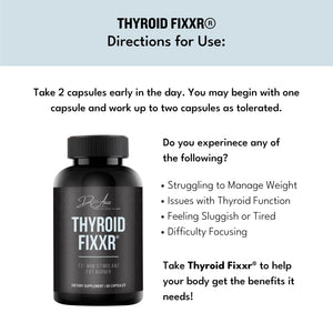 Fixxr Thyroid Support by Dr. Amie | T2 Thyroid Supplement | 30 Day Supply, 60 Capsules Fixxr buy supplements Au