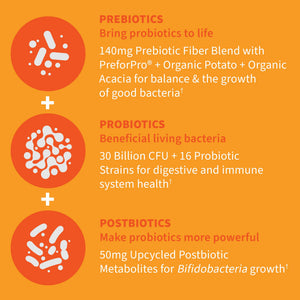Garden of Life Dr Formulated Once Daily 3-in-1 Complete Probiotics, Prebiotics & Postbiotics - PRE + PRO + POSTBIOTIC Supplement for Adults’ Digestive & Immune Health, 30 Billion CFU, 30 Day Supply Garden of Life buy supplements Au