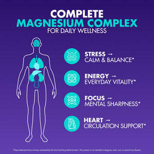 Magnesium Complex 2,150MG, High Absorption Capsules with Magnesium Glycinate, Citrate & Malate, Plus Vitamin B6, B2, Folate & Beet Root, Vegan, Non-GMO, No Artificial Additives, 90 Capsules Secret Element buy supplements Au