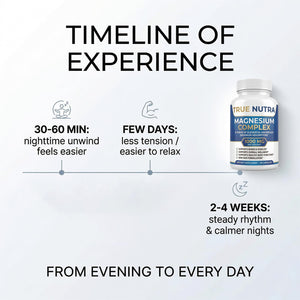 True nutra Magnesium Complex,Advanced 8-in-1 Magnesium Blend,Glycinate, Citrate, Malate, Taurate etc,High Formula,90 Capsules true nutra buy supplements Au