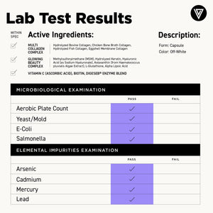 Vital Vitamins Multi Collagen Complex Plus - with Biotin, Hyaluronic Acid, Vitamin C - Type I, II, III, V, X - for Women & Men - Hair, Skin, Nails Beauty Complex - 150 Capsules Vital Vitamins buy supplements Au