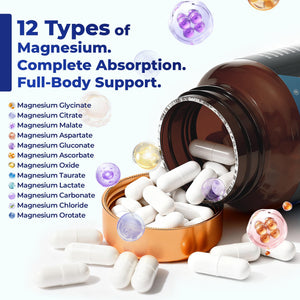 Magnesium Complex 700mg – 12-in-1 Magnesium Supplement with Glycinate, Citrate, Malate, Oxide, Taurate & More – High Absorption for Muscle, Heart, Sleep, Bone, Nerve Support –120 Capsules (1 Pack) Vccvaa buy supplements Au