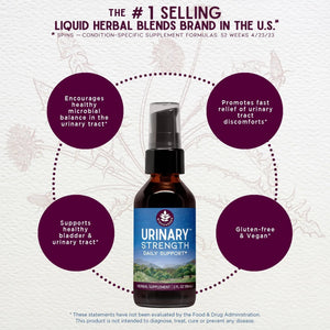 WishGarden Herbs Urinary Strength, Liquid Herbal Tincture, Cranberry, Uva Ursi & Usnea, Supports Urinary Tract Health, Eases Discomfort, Promotes Microbial Balance, 2oz WishGardenBuy Supplements Australia