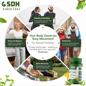 SHREE DHANWANTRI HERBALS SDH Bonartho | Bone & Joint Support Supplement | Move with Comfort & Ease | 60 Caps (1 Mon Supply) SHREE DHANWANTRI HERBALSBuy Supplements Australia