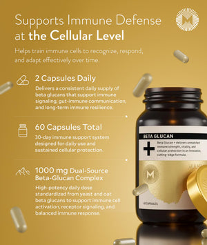 Manna Beta Glucan+ Capsules | 1000mg Beta Glucan Complex | Reishi Mushroom & Oats | Supplement for Immune Support, Heart Health, Cellular Renewal & Antioxidant Protection | 60 Count M Manna buy supplements Au