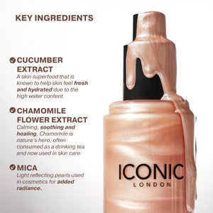 ICONIC LONDON Prep-Set-Glow | Hydrating + Setting + Glowing Spray, 3-in-1 Formula for a Dewy, Radiant Finish, Cruelty-Free, Vegan Makeup, 4.22 Fl oz ICONIC LONDONBuy Supplements Australia