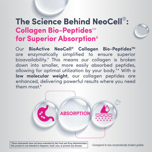NeoCell Collagen Peptides Pills | 180 Tablets | with Vitamin C and Biotin | Grass Fed Bovine | Hair, Skin, & Nails | for Women and Men NeoCell buy supplements Au