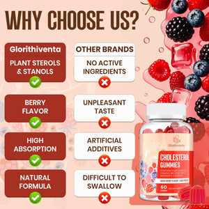 Glorithiventa Cholesterol & Booty Gummies Supplement Bundle - Plant Sterols & Stanols + CurvaBoost BBL Herb Blend & Creatine Monohydrate - Cholesterol Normal Level, Booty, Curves & Energy Glorithiventa buy supplements Au