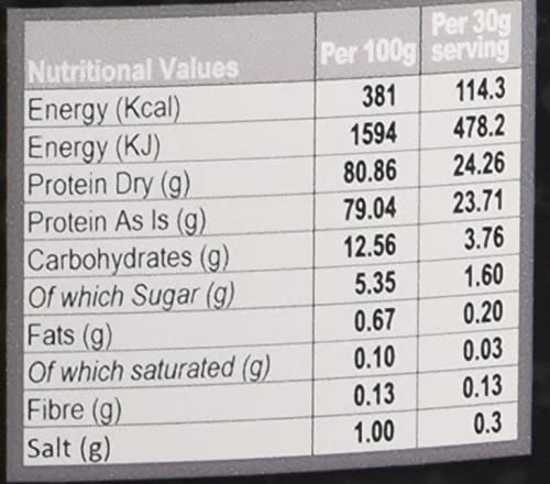 The Bulk Protein Company - SERIOUS PROTEIN - Protein Powder - 4kg - Low Carb