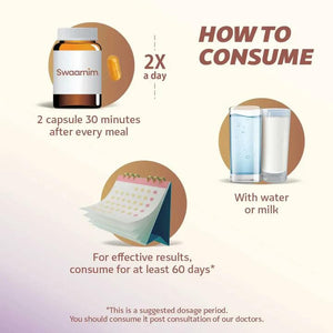 Swaarnim Joints Care - Enriched with Arjuna & Natural Herbs - Joint Health Supplement 100% Natural, No Added Chemicals - 120 Capsules SwaarnimBuy Supplements Australia
