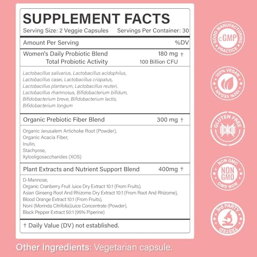 12 PPM Molecular Hydrogen Tablets & Women’s Probiotic with Prebiotics - Daily Wellness Routine for Women - 2 Items