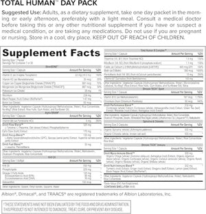 ONNIT Total Human Adult Multivitamin Comprehensive Capsule Packs with Day and Night Support, Daily Vitamin Packs for Men and Women, Dietary Supplement Capsules, 30-Day Supply, 60 Packs ONNITBuy Supplements Australia