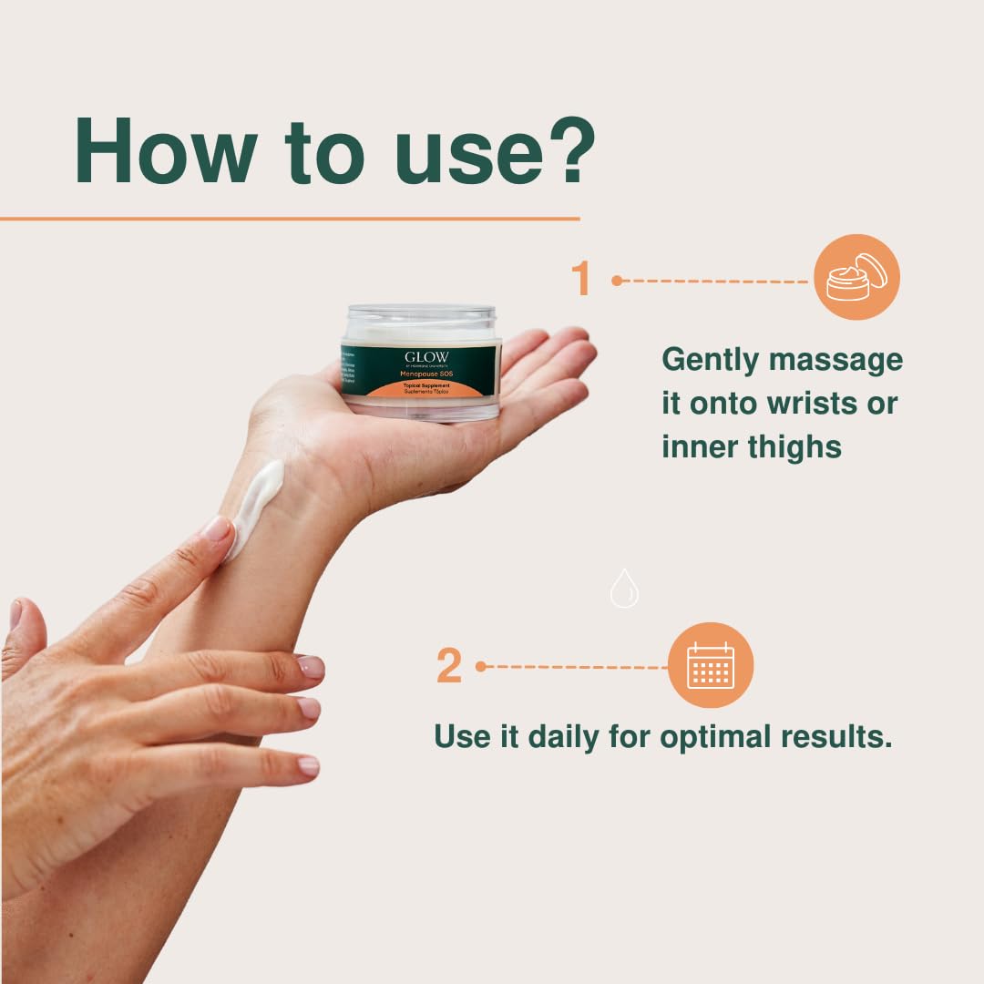 Glow Botanica - Real Wild Yam Cream for Perimenopause & Menopause Relief - Hormone-Free & Endocrine