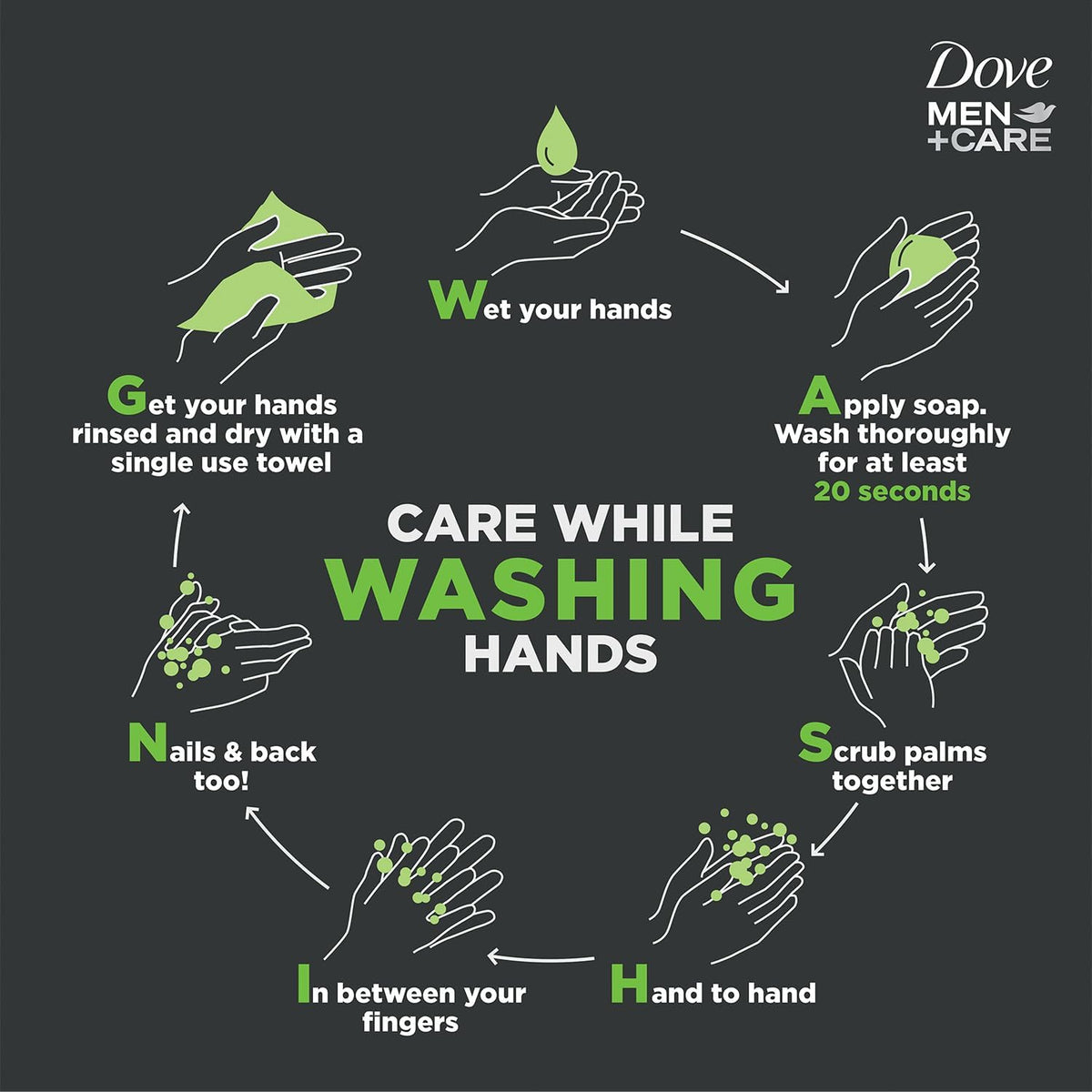 Dove Men+Care Soap Bar, Extra Fresh Scent 4-Pack - Hydrating 3-in-1 Body, Hand, and Face Cleanser for Men, 2.6 Oz Ea