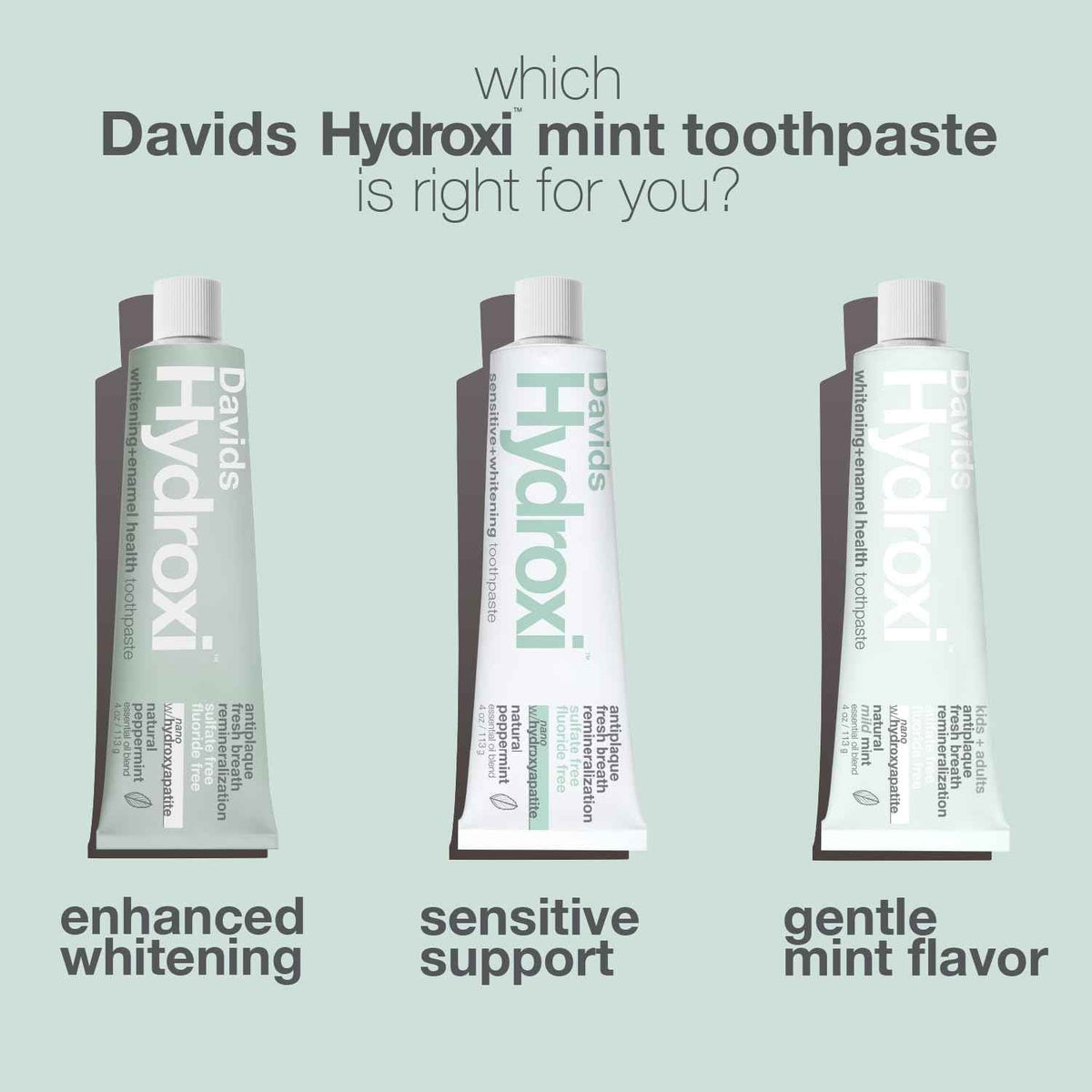 Davids Hydroxi Fluoride Free Nano Hydroxyapatite Toothpaste for Remineralizing, Sensitive Support, Whitening, Antiplaque, SLS Free,