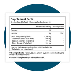 Pattern Wellness Omega 3 Softgels - Pure Fish Oil Formula - Helps Maintain Brain, Heart & Joint Health - 3rd Party Lab Tested - Non-GMO, Dairy-Free, Gluten-Free - 60 Softgels Pattern WellnessBuy Supplements Australia