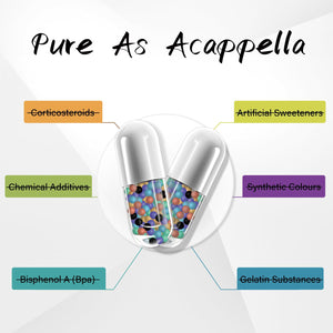 ACAPPELLA N-Acetyl Cysteine Vitamin D3 K2 Zinc Quercetin Sarracenia Purpurea NAC Supplement with Elderberry Holy Basil Bee Propolis Bromelain L-Lysin for Men & Women (1) ACAPPELLA buy supplements Au