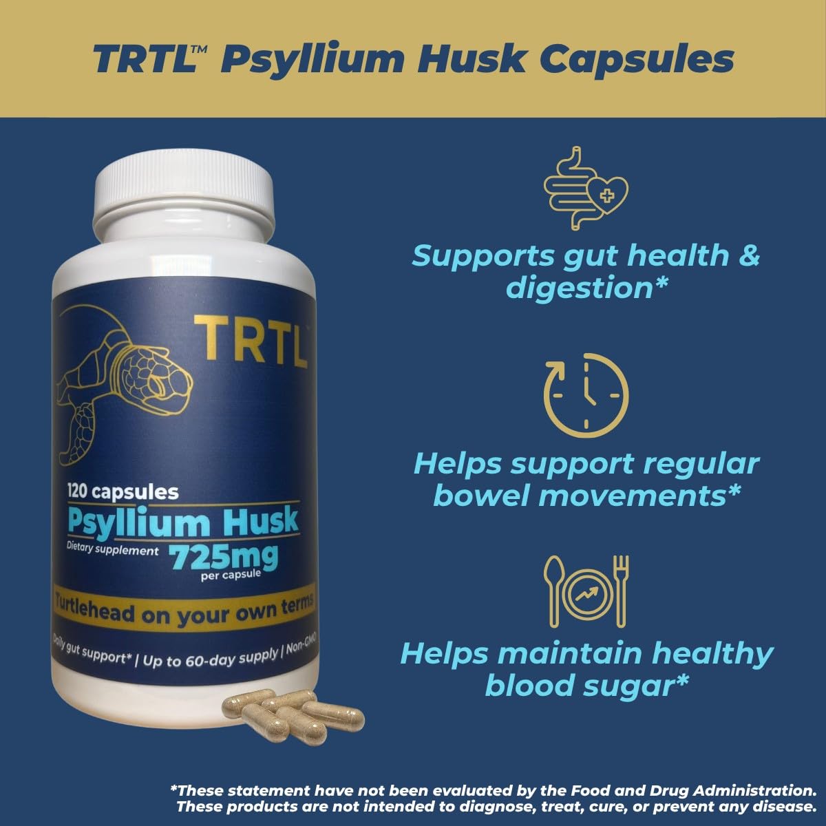 TRTL Psyllium Husk Capsules - 120 ct - Fiber Supplement for Gut Health Support & Digestive Regularity - Packaged & Tested in USA, Non-GMO - 2.2g Fiber per Serving