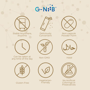 G-NiiB Immunity Elite (SIM01 Synbiotic Formula) - Potent Live probiotics and Added prebiotics to Support Immunity, Regularity, Sleep, Mood, and Skin - 5X More Effective in Reaching the Gut Alive G-NiiBBuy Supplements Australia