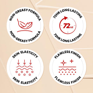 [*Mini Size*] TIRTIR Mask Fit Red Cushion Foundation | Full coverage, Weightless, Skin fit, Satin Glow Finish, Korean Makeup BB Foundation, beauty, Tattoo cover up, Buildable (#23N Sand / 0.15 Fl Oz) TIRTIRBuy Supplements Australia