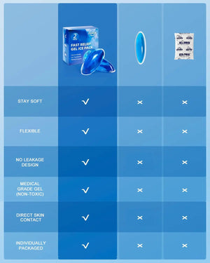 nalax Hemorrhoid Ice Pack 2 Pack – Ultra-Soft Reusable Cooling Gel Pads for Fast Relief, FSA-HSA Eligible Cold Therapy for Hemorrhoid Sufferers & Postpartum Moms, Includes 2 Storage Cases nalaxBuy Supplements Australia
