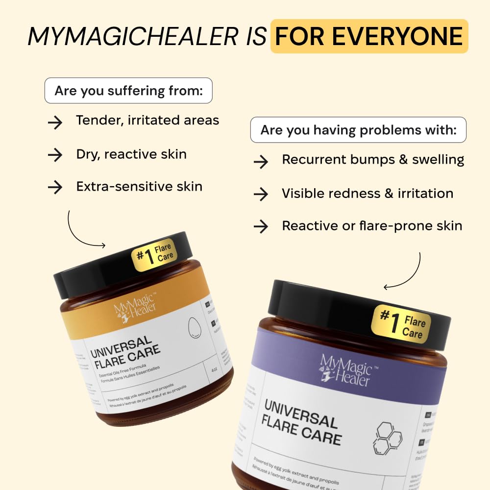 MyMagicHealer Thyme & Tea Tree Flare Care - Cystic Acne, Folliculitis, Ingrown Hair, Keratosis Pilaris, Razor Bumps, Body Bumps, Blind Pimples Multi-purpose Solution