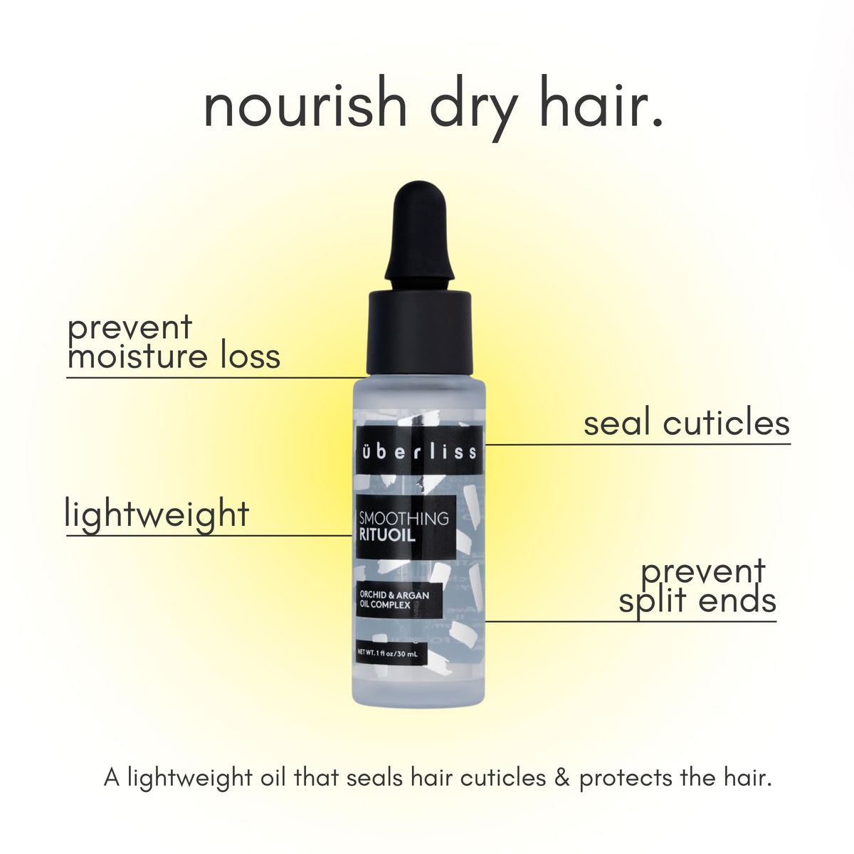 UBERLISS Smoothing RituOil - 1.3 oz - Argan Oil For Hair - Frizz Control - Thermal Protection For Hair - Seals Cuticles