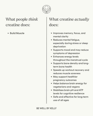 Be Well by Kelly Creatine with Creavitalis, Dietary Supplement, 1lb (450g), 90 Servings Build. Boost. Brain.