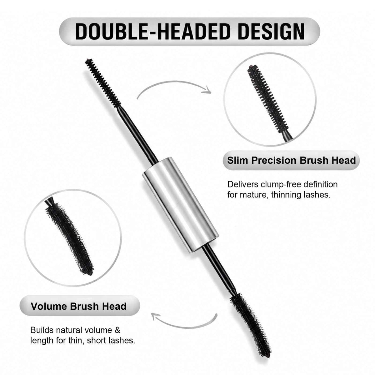 Tubing Mascara for Older Women 60 Plus, Double Ended Black Mascara, Lengthening Volumizing 2-in-1 Mascara for Short Multi-layered Lashes, Smudge Proof Easy Warm Water