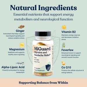 Headache and Migraine Relief Supplements - Drug Free Migraine Prevention Supplement - Natural Supplements for Migraine Headaches - Helps Reduce Frequency & Severity (60 Capsules) MIGUARDBuy Supplements Australia