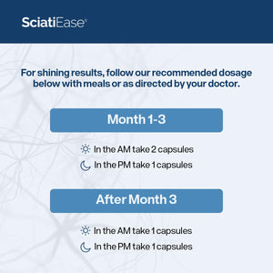 SciatiEase Sciatic Nerve Health Support Supplement - Nerve Support Formula with AlphaPalm, Pea, Vitamin B Complex, Alpha Lipoic Acid 300mg - 3 Bottles SciatiEaseBuy Supplements Australia
