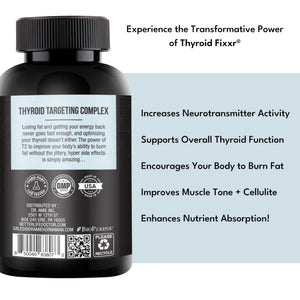 Fixxr Thyroid Support by Dr. Amie | T2 Thyroid Supplement | 30 Day Supply, 60 Capsules Fixxr buy supplements Au