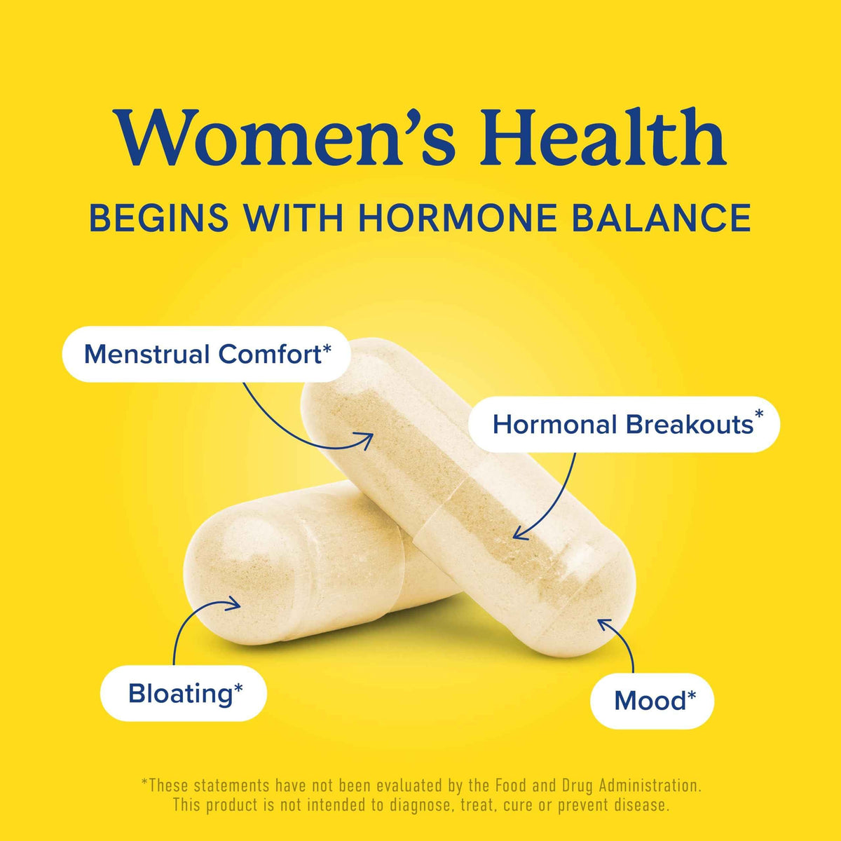 DIM Supplement 200 mg (120 Ct) | Estrogen Balance for Women & Men | Hormone Balance, Hormonal Acne Supplements, Menopause, Antioxidant & PMS Support
