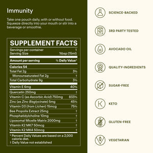 Sunny Within Immunity - 6-in-1 Liposomal Vitamin C Packets, Zinc, D3 + K2, Quercetin, Bee Propolis & Avocado Oil - Antioxidant Liquid Supplement for Immunity, Skin & Bone* - 30 Pouches Sunny WithinBuy Supplements Australia